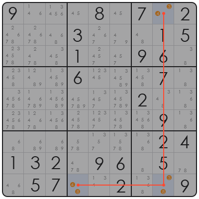 sudoku chains